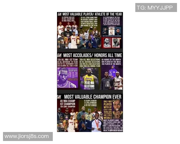 足球球星纷纷表达对詹姆斯的喜爱与敬意 展现跨界偶像影响力 足球球星纷纷表达对詹姆斯的喜爱与敬意 展现跨界偶像影响力