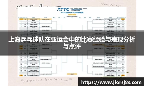 上海乒乓球队在亚运会中的比赛经验与表现分析与点评