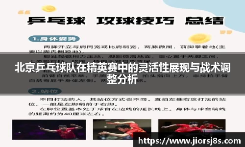 北京乒乓球队在精英赛中的灵活性展现与战术调整分析